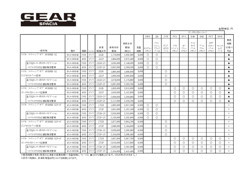 価格表　スペーシアギア